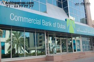 بانک ابوظبی کامرشیال دبی
