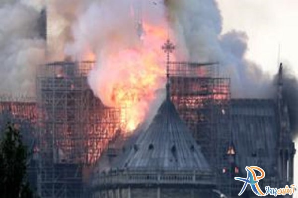 کلیسای نوتردام